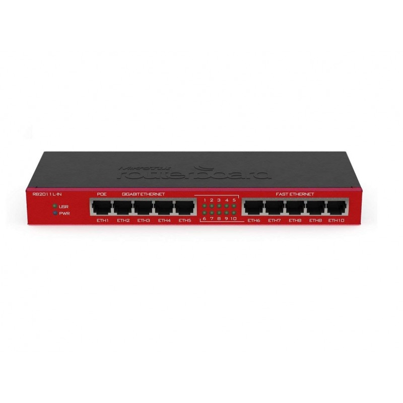 Mikrotik RB2011iL-IN small form factor Ethernet Router